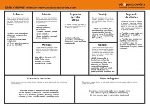 2014-03-29 LeanCanvas otropuntodevista
